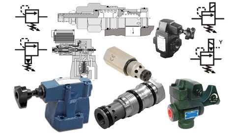 Different Types of pressure controller